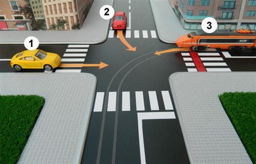 Sipas rregullave të përparësisë së kalimit në udhëkryqin, në fushat e dhëna shkruaj numrat e automjeteve sipas radhës së kalimit të tyre: (Përgjigja plotësohet në formatin, për shembull: 123, 231, 132 etj.)