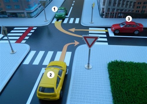 Според начинот на регулирање и правилата за првенство на минување на крстосницата, во дадените полиња впиши ги броевите на возилата според редоследот …