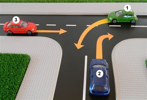 Според правилата за првенство на минување на крстосницата, во дадените полиња впиши ги броевите на возилата според редоследот на нивно минување: (Одго…