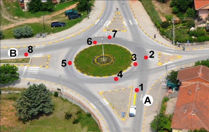 Vetura nga pozita A deri te pozita B do të lëvizë nëpër drejtimin e ardhshëm: