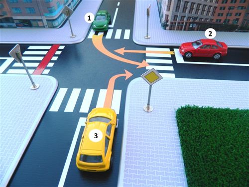 Според начинот на регулирање и правилата за првенство на минување на крстосницата, во дадените полиња впиши ги броевите на возилата според редоследот …