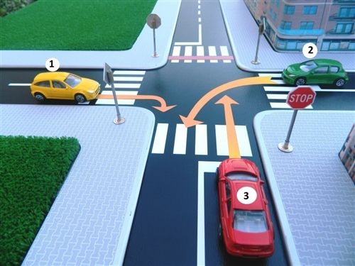 Според начинот на регулирање и правилата за првенство на минување на крстосницата, во дадените полиња впиши ги броевите на возилата според редоследот …