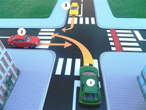 Според правилата за првенство на минување на крстосницата, во дадените полиња впиши ги броевите на возилата според редоследот на нивно минување: (Одго…