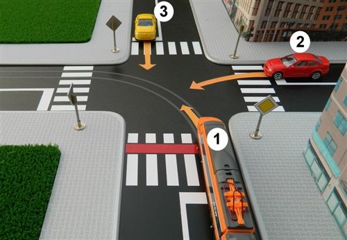 Според начинот на регулирање и правилата за првенство на минување на крстосницата, во дадените полиња впиши ги броевите на возилата според редоследот …