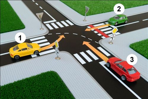 Според начинот на регулирање и правилата за првенство на минување на крстосницата, во дадените полиња впиши ги броевите на возилата според редоследот …