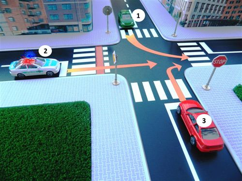 Според начинот на регулирање и правилата за првенство на минување на крстосницата, во дадените полиња впиши ги броевите на возилата според редоследот …