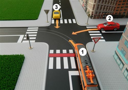 Според начинот на регулирање и правилата за првенство на минување на крстосницата, во дадените полиња впиши ги броевите на возилата според редоследот …