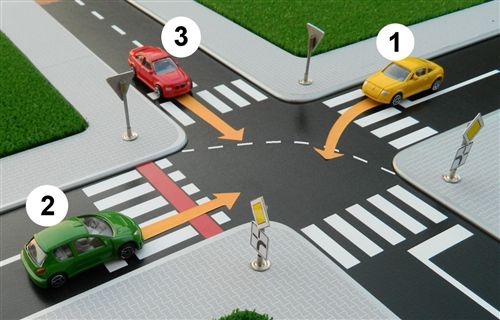 Според начинот на регулирање и правилата за првенство на минување на крстосницата, во дадените полиња впиши ги броевите на возилата според редоследот …