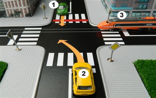 Според начинот на регулирање и правилата за првенство на минување на крстосницата, во дадените полиња впиши ги броевите на возилата според редоследот …