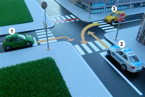 Според начинот на регулирање и правилата за првенство на минување на крстосницата, во дадените полиња впиши ги броевите на возилата според редоследот …