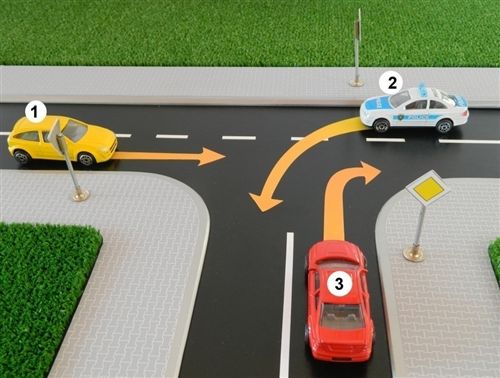 Според начинот на регулирање и правилата за првенство на минување на крстосницата, во дадените полиња впиши ги броевите на возилата според редоследот …